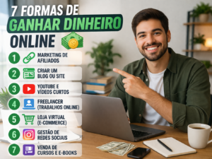 7 formas de ganhar dinheiro online com marketing de afiliados, blog, YouTube, freelancer, e-commerce, redes sociais e produtos digitais